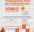 Airlines for America Anticipates Record Travel This Thanksgiving
