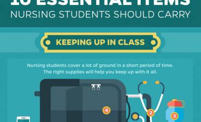 Pack Like a Pro: 10 Essential Items Nursing Students Should Carry