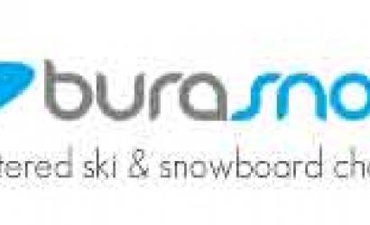 Bura Snow - The Changing of the Guard in the Ski & Snowboard Catered Chalet Industry