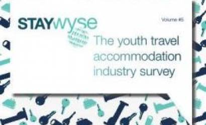 STAY WYSE publishes annual Youth Travel Accommodation Industry survey