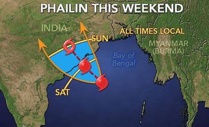Tropical Cyclone to severely impact India this weekend