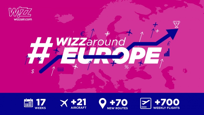 Wizz Air prepares for expansion as summer season nears