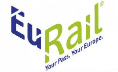 Eurail celebrating 40 Years of InterRail Pass Travel