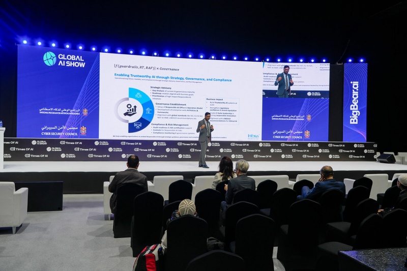 Global AI Show - Abu Dhabi 2025 | Gallery | Breaking Travel News
