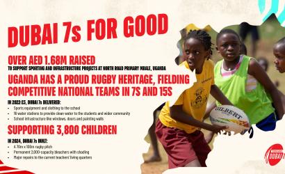 Emirates’ ‘Dubai 7s for Good’ CSR programme, dedicated to developing sports