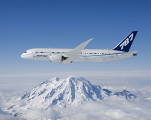 Boeing completes Dreamliner testing