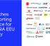 IATA Launches Supporting Alliance for CORSIA EEU Supply