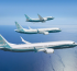 International Airlines Group (IAG) Shareholders Approve Boeing 737 Order