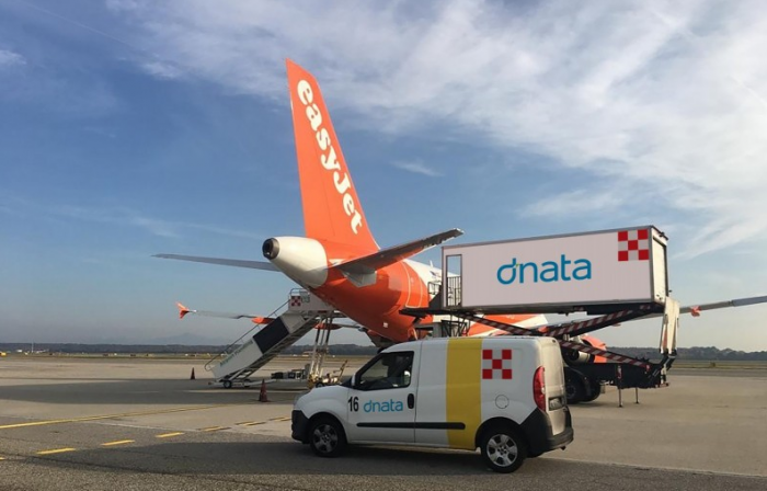easyJet to outsource onboard retail to dnata
