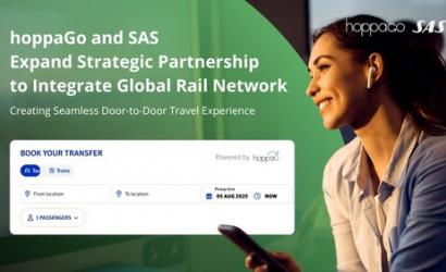 hoppaGo & Scandinavian Airlines(SAS): Redefining Air-to-Ground Travel Connectivity
