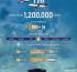 SAUDIA GROUP ALLOCATES OVER ONE MILLION AND 200 THOUSAND SEATS FOR PILGRIMS DURING HAJJ SEASON 2023