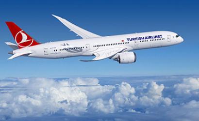 Turkish Airlines became the “world’s biggest network carrier”