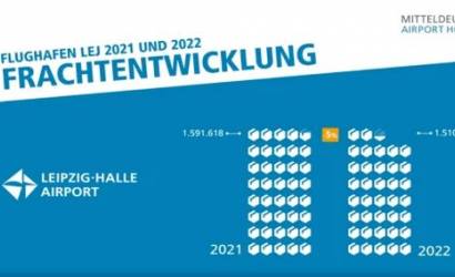 Central German airports witness surge in demand for tourist flights during Q1 2023