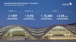 Abu Dhabi International Airport Transitions All Airlines to State-of-the-Art Terminal A