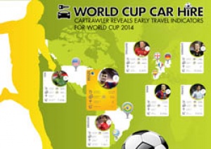 CarTrawler reveals early travel indicators for World Cup 2014