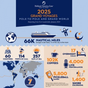 Holland America Line Opens Bookings to the Public for 2025 Grand World Voyage