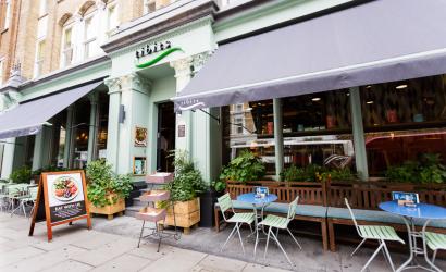 Breaking Travel News review: tibits, London