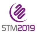 STA Signature Conference 2019