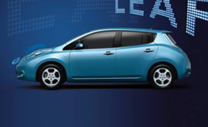 What Is Happening In the Global Automobile Rental Market