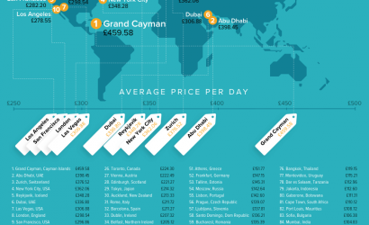 The most expensive holiday destinations in the world revealed