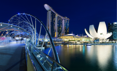 The Most Expensive Cities in the World