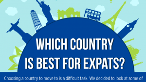 Expatriate group release working abroad: The best EXPAT jobs
