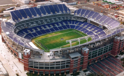 Travel to the best sporting events In Maryland In 2022