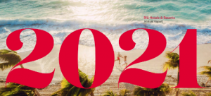 RIU Hotels & Resorts shares its 2021 Sustainability Report