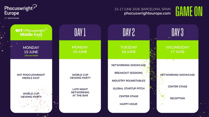 Phocuswright Unveils Phocuswright Europe 2026 Program | News | Breaking ...