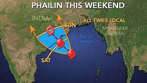 Tropical Cyclone to severely impact India this weekend