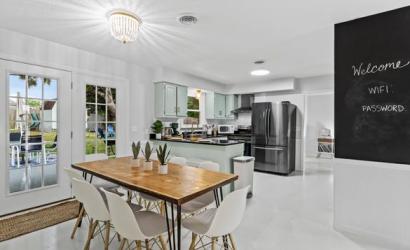 People Like Us Home Exchange Introduces New Identity Verification Feature to Boost Trust and Safety