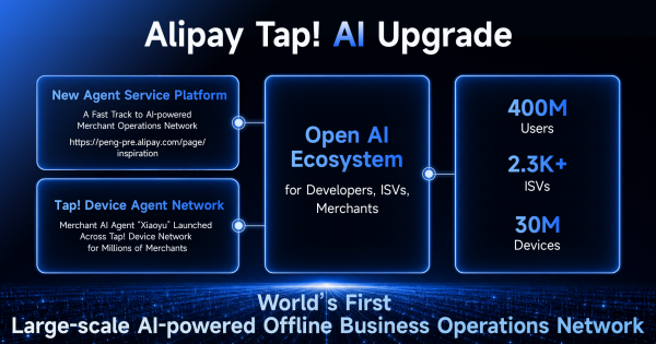 Alipay Enhances its Tap! Ecosystem with New AI Agents and AI-powered Payments to Further Support Mer