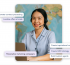 Travel industry shifts from conversational to operational AI in 2025