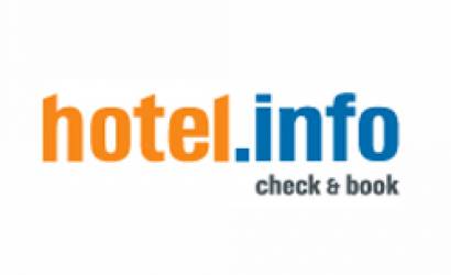 hotel.info appoints Siren for UK PR