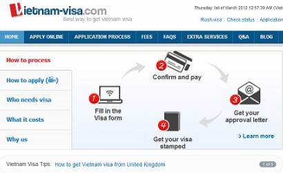 Vietnam visa service for Australians, Canadians and UK citizen goes online