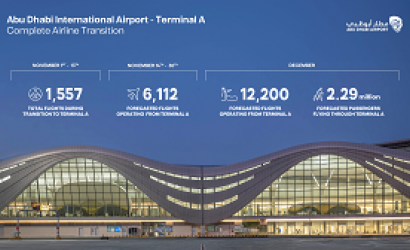 Abu Dhabi International Airport Transitions All Airlines to State-of-the-Art Terminal A
