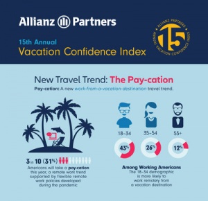 FROM SOLO TRAVEL TO ‘PAY-CATIONS,’ YOUNG AMERICANS LEAD 2023 TRAVEL TRENDS
