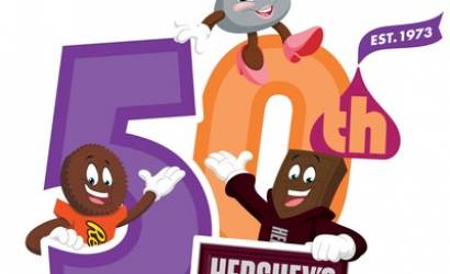 Hershey's Chocolate World Celebrates 50 Years of Fun