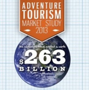 New adventure tourism report reveals $263B market