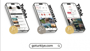 Türkiye Emerges as a Global Leader in Digital Tourism Promotion