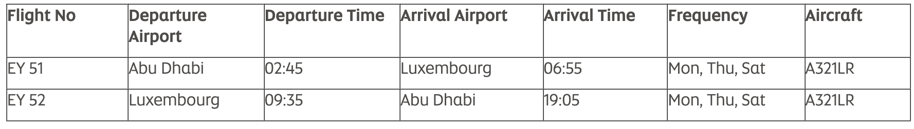 Luxembourg Flight schedule from October 29, 2026 – all times local